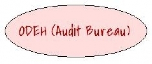 Odeh Audit Bureau