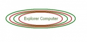Explorer Computer