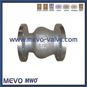 Stainless Steel Flanged Axial Flow Check Valve