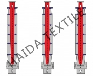 High Temperature Heat Setting Stenter For Knit