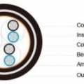 S4 Or S4/S8 BFOU(c) 250V NEK606 Cable